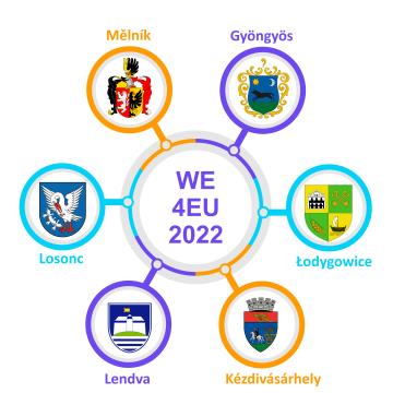 Europe For Citizens Networks of Towns - WE4EU2022 
