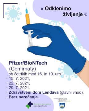 grafika-cepljenje-julijPfizer